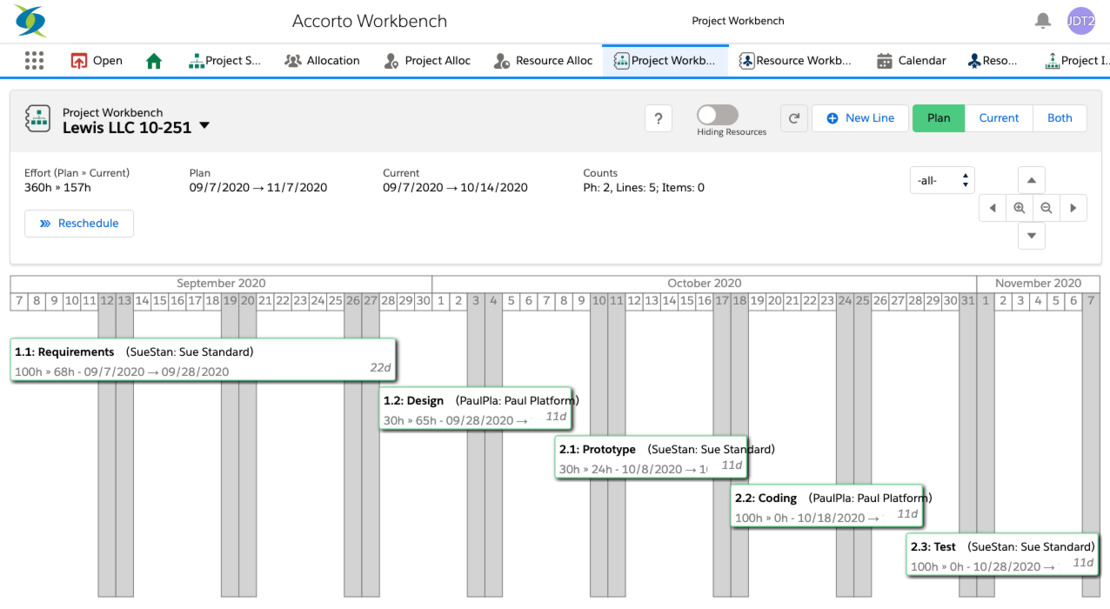 Accorto Workbench